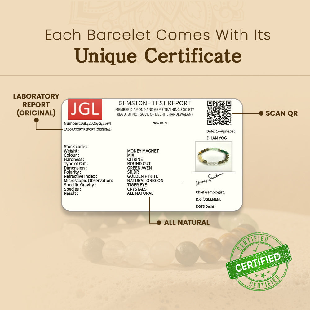 Dhan Yog™ Bracelet: Lab Certified, Customised & Energized Bracelet for Man & Women
