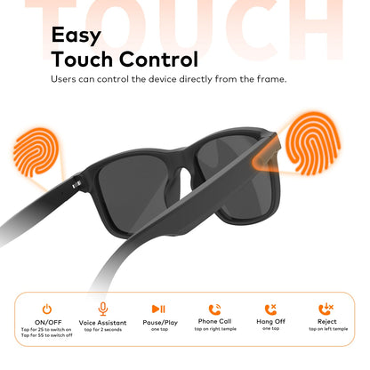 Meta AI Smart Glasses (Gen 2), Language Translation, Photochromic Lenses, AI Chat & Hands Free Audio & Calls