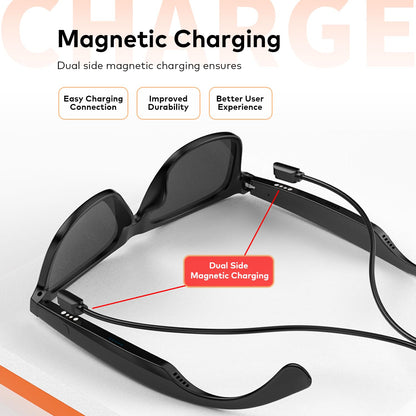 Meta AI Smart Glasses (Gen 2), Language Translation, Photochromic Lenses, AI Chat & Hands Free Audio & Calls