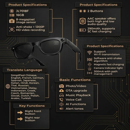 Meta AI Smart Glasses (Gen 2), Language Translation, Photochromic Lenses, AI Chat & Hands Free Audio & Calls